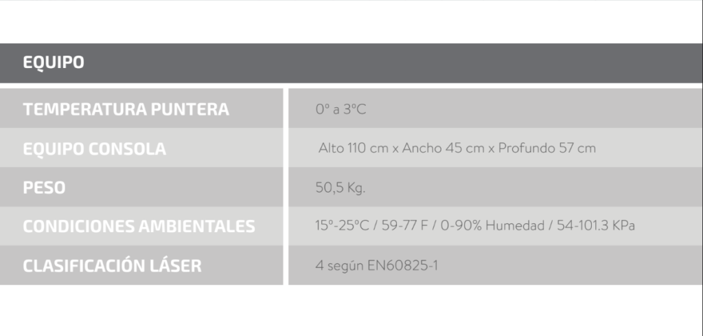 caracteristicas Leaseir MHR